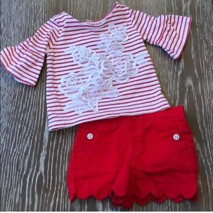 Gorgeous 2 pc Janie and Jack set, excellent quality! Like new